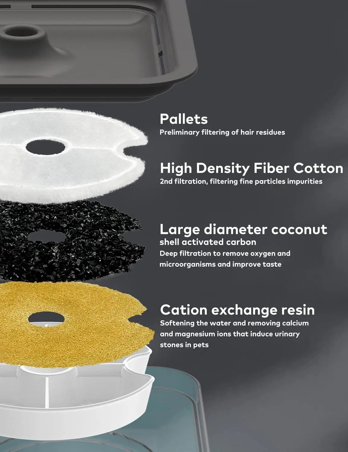 LED Automatic Pet Water Dispenser