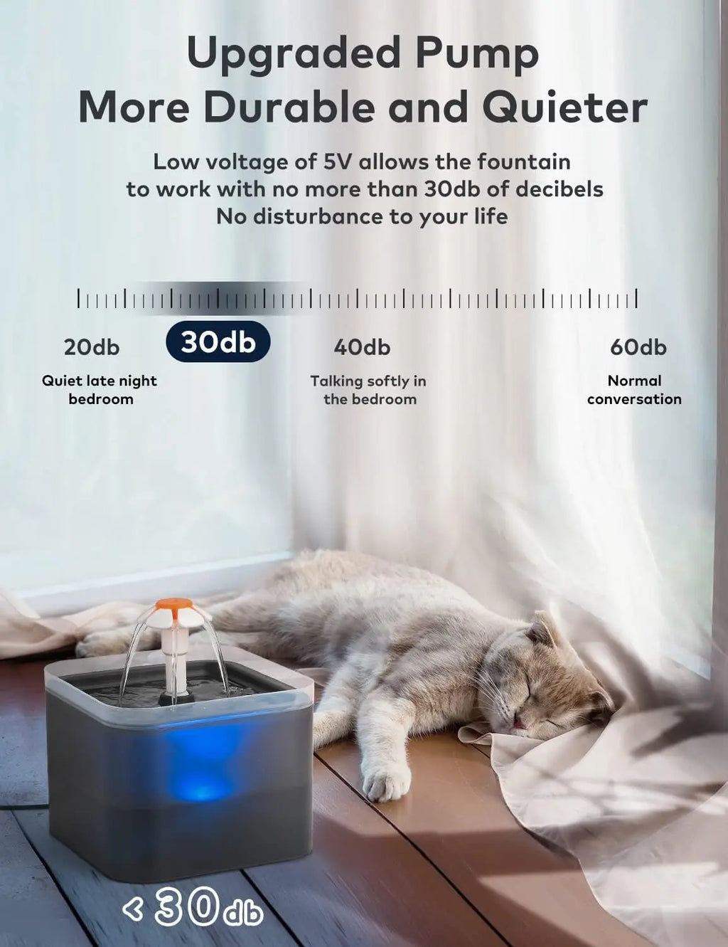 LED Automatic Pet Water Dispenser